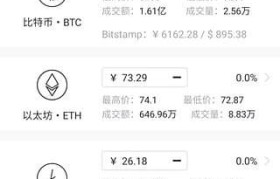 btc充值教程(hbtc怎么充值)