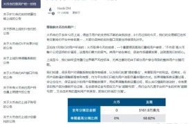 火币官网入口(火币网官方网页版)