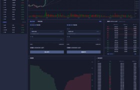 usdt币行情(usdt币价格今日行情)