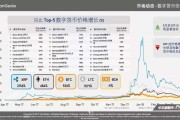 CoinGecko（币虎）(coingecko币虎怎么样)