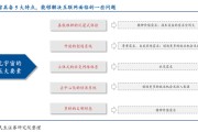 元宇宙网(工业40元宇宙网)