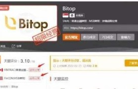 bitop交易所(bitop交易所是正规的吗)