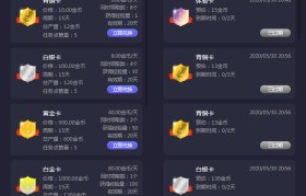 虚拟币行情平台(虚拟币行情平台app)