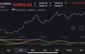 btc最新价格(btc最新价格行情)