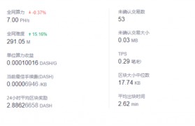 btc区块链浏览器(btc区块链浏览器查询)