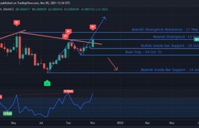 dot今日价格(dot币今日价格行情)