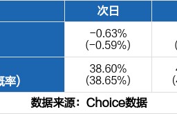 蓝盾交易(蓝盾交易平台)