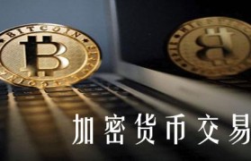 加密货币交易所(中国可以使用什么加密货币交易所)