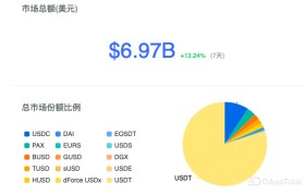 官网下载usdt交易平台(usdt交易平台软件在哪里下载)