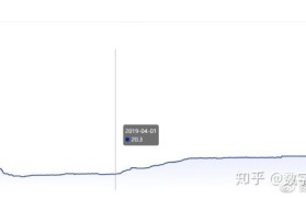 usdt现价(usdt现价行情)