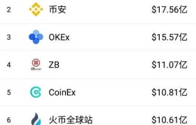 火币网下载app(火币网下载不了怎么办)