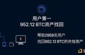 欧易合约(欧易合约交易怎么玩新手入门)