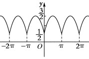 sin2x与tanx的转化(sin2x和tanx的转化公式)