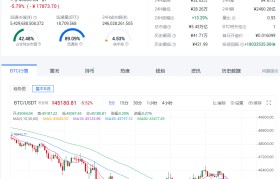 虚拟币最新新闻(虚拟币最新新闻视频)