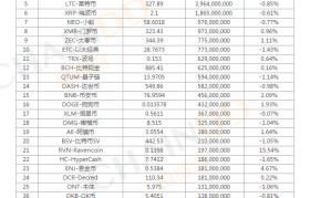 欧易官网网址(欧易官网网址是多少)