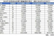 币拓最新消息(开拓币最新消息)