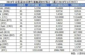 币拓最新消息(开拓币最新消息)