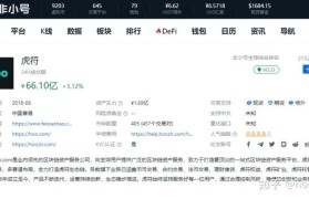 虎符交易所app官网下载(虎符交易所app下载官网468)