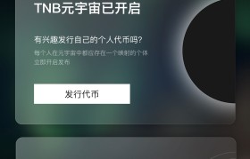 NFT运用平台(NFT平台是什么)