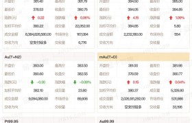 ok交易所2021最新版(2021国内okex交易所平台下载)