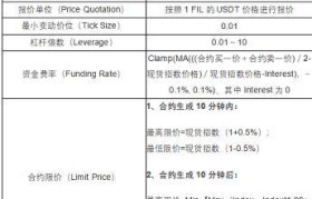 okex怎么买合约(okex怎么合约交易)