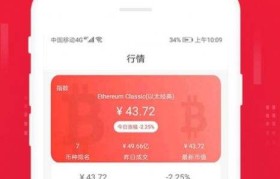 关于最新版火币登陆网址的信息