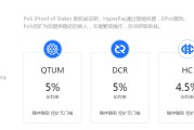 coinw(coinw币赢下载)