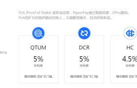 coinw(coinw币赢下载)