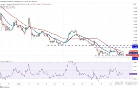 usdt今日价格行情(usdt币价格今日行情)