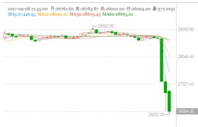 中币网交易平台合法吗(中币数字货币交易平台合法吗)