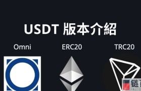 usdt官网下载(usdt官网下载app)