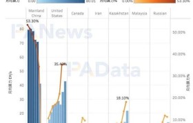 btc实时算力查询(btc全网算力怎么查)