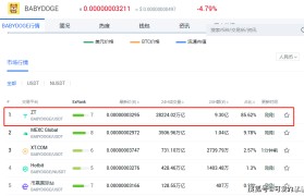 zt交易所最新版本下载(zT交易所app下载最新版)