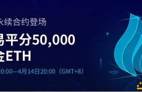 火币入口(火币网Huobi)