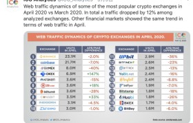 okex网(okex网页打不开)