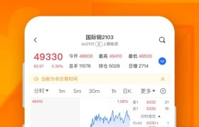 安币app(币安app官网地址)