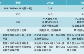 okex平台是什么(okex平台是干嘛的)