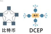 DCEP数字钱包(dcep数字钱包下载)