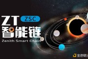 zt交易所(zt交易所官网app下载)