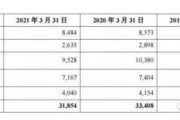 nec币交易行情(NEC币可以投资吗)