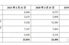 nec币交易行情(NEC币可以投资吗)