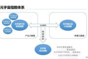 元宇宙官方下载(元宇宙官方下载挖矿养鸡)