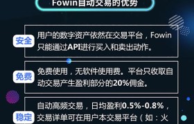 火币全球app官网下载(火币全球交易平台app下载)