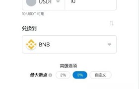 bnb币价格(bnb币价格走势一)