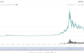 xrp币今日价格(xrp币最新价格行情)