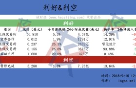 双子星交易所官网(双子星交易所客服电话)