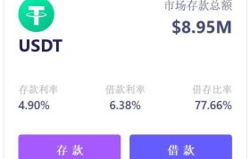 usdt怎么支付(usdt怎么支付给别人)