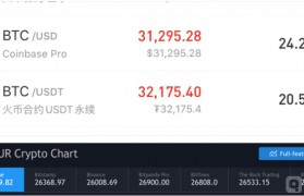 btc平台下载(btc app下载)