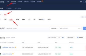 huobi最新网址(huobicom)