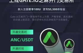 包含芝麻开门gate官网入口的词条